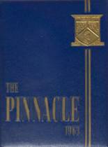 1963 Henry James Memorial High School  Yearbook from Simsbury, Connecticut cover image