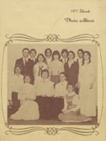 1977 Red Oak High School Yearbook from Red oak, Texas cover image
