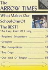 1985 Lavaca High School Yearbook from Lavaca, Arkansas cover image