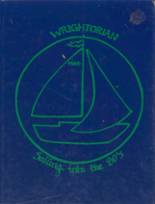 Julius T. Wright School for Girls 1980 yearbook cover photo