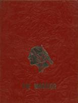1972 Red Cloud High School Yearbook from Red cloud, Nebraska cover image