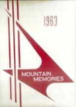 Mt. Pisgah Academy 1963 yearbook cover photo