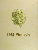 1981 Carmel High School Yearbook from Carmel, Indiana cover image