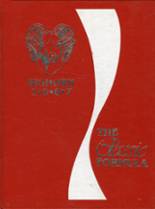 1987 Portales High School Yearbook from Portales, New Mexico cover image