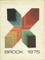 Cranbrook School 1975 yearbook cover photo