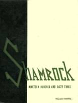 1963 Dublin High School Yearbook from Dublin, Ohio cover image
