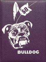 Butte High School 1958 yearbook cover photo