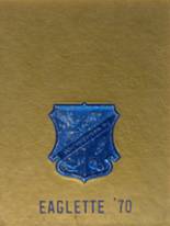 1970 Northwestern High School Yearbook from Mendon, Missouri cover image