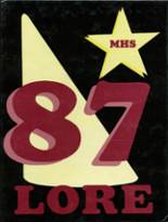 1987 Mercy High School Yearbook from Farmington, Michigan cover image