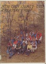 Plentywood High School 1982 yearbook cover photo