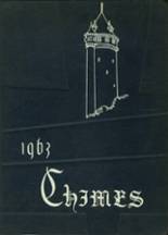 1963 Scituate High School Yearbook from Scituate, Massachusetts cover image