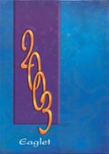 2003 Summit High School Yearbook from Summit, South Dakota cover image