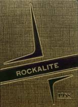 1958 Central High School Yearbook from Anaconda, Montana cover image