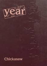 1988 Blytheville High School Yearbook from Blytheville, Arkansas cover image