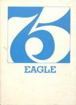 1975 Summit High School Yearbook from Summit, South Dakota cover image