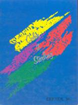 Corona Del Mar High School 1988 yearbook cover photo
