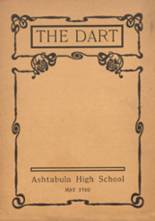 Ashtabula High School yearbook