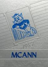 Miller City High School 1987 yearbook cover photo