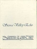 1983 Loyalton High School Yearbook from Loyalton, California cover image