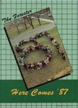 Forest Park High School 406 1987 yearbook cover photo
