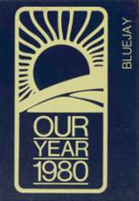 1980 Clyde High School Yearbook from Clyde, Kansas cover image