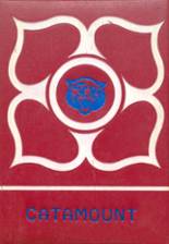1971 Allentown High School Yearbook from Milton, Florida cover image