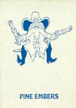 1982 Georgia Christian High School Yearbook from Valdosta, Georgia cover image