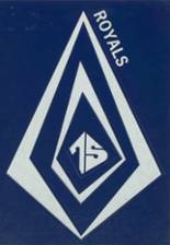 1975 Wing High School Yearbook from Wing, North Dakota cover image