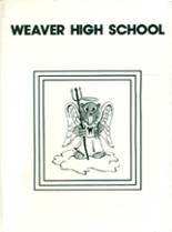 Weaver High School 1987 yearbook cover photo