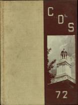 1972 Country Day School Yearbook from St. louis, Missouri cover image