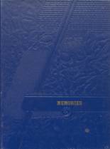 1953 Central Community High School Yearbook from Elkader, Iowa cover image