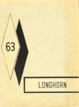 1963 Cassoday High School Yearbook from Cassoday, Kansas cover image