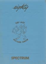 1987 Sun Valley High School Yearbook from Aston, Pennsylvania cover image
