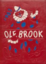 Brookhaven High School 1963 yearbook cover photo