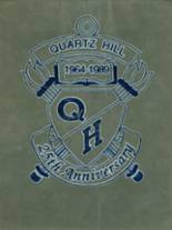 Quartz Hill High School 1989 yearbook cover photo