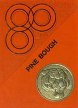 1980 Pine River High School Yearbook from Pine river, Minnesota cover image