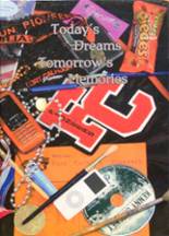 2008 Ft. Calhoun High School Yearbook from Ft. calhoun, Nebraska cover image