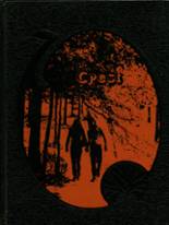 1977 Wilson High School Yearbook from Wilson, New York cover image