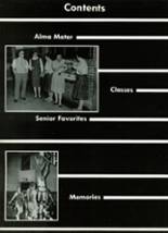 1963 Roane County High School Yearbook from Kingston, Tennessee cover image