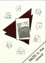 1988 Miller High School Yearbook from Miller, South Dakota cover image