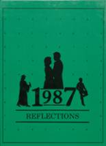 1987 Sacred Heart High School Yearbook from Falls city, Nebraska cover image