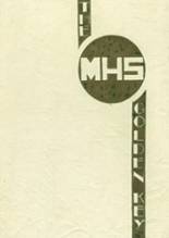 Montebello High School 1948 yearbook cover photo