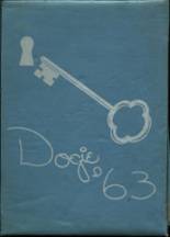 1963 Newcastle High School Yearbook from Newcastle, Wyoming cover image