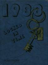 1988 Junction City High School Yearbook from Junction city, Kansas cover image