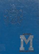 Mazama High School 1980 yearbook cover photo