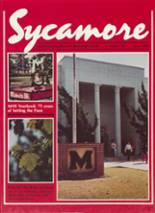 Modesto High School 1985 yearbook cover photo