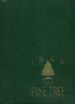 1948 Bethesda-Chevy Chase High School Yearbook from Bethesda, Maryland cover image