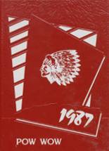 Belgrade High School 1987 yearbook cover photo