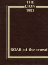 1983 McClellan High School Yearbook from Little rock, Arkansas cover image