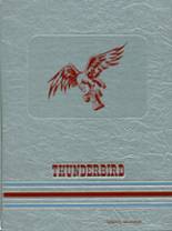 1983 Shawnee Heights High School Yearbook from Tecumseh, Kansas cover image